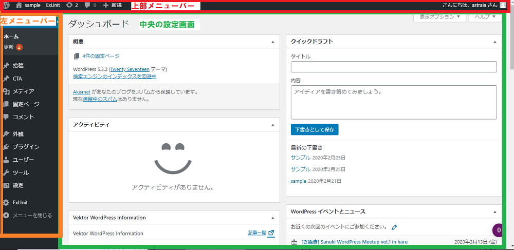 ダッシュボードの主要機能